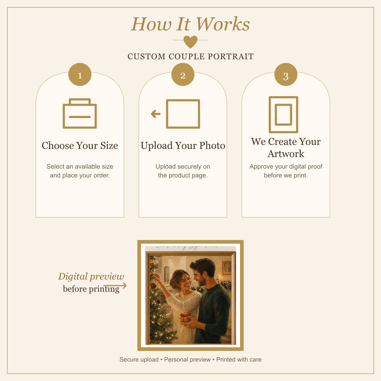 How it works — upload and preview process