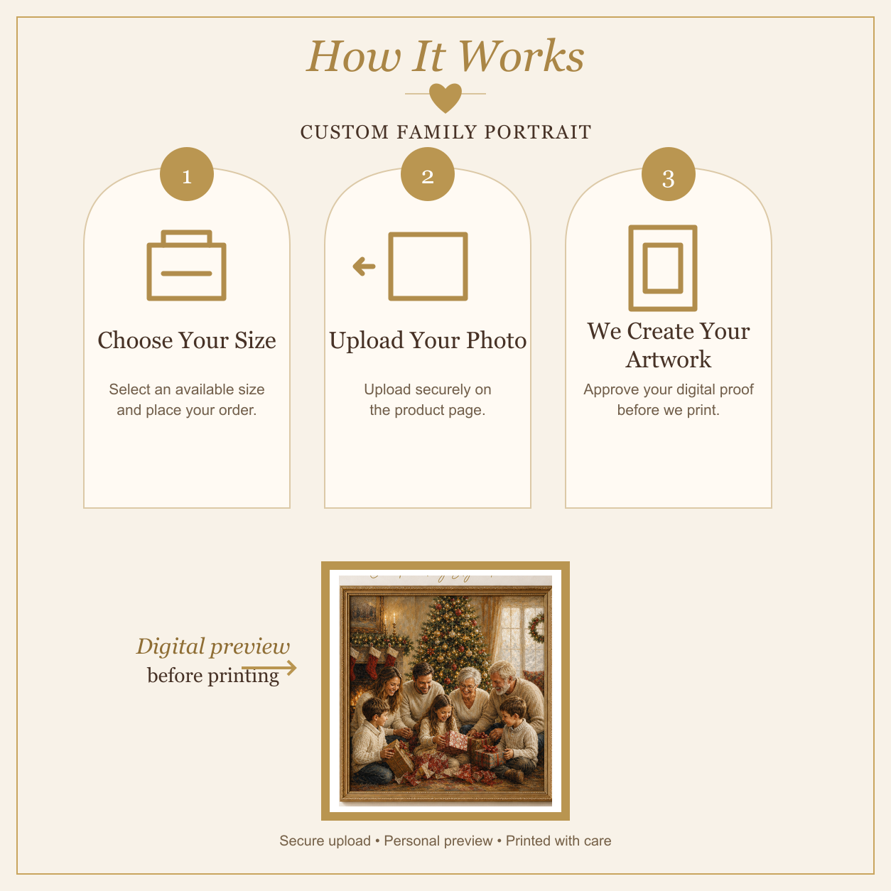 How it works — upload and preview process