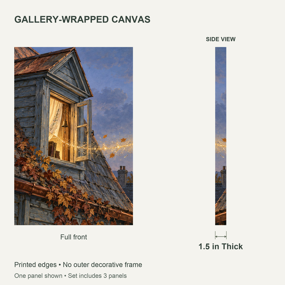 Midnight Sweeper — front and side views of the gallery-wrapped three-panel canvas set — image 07