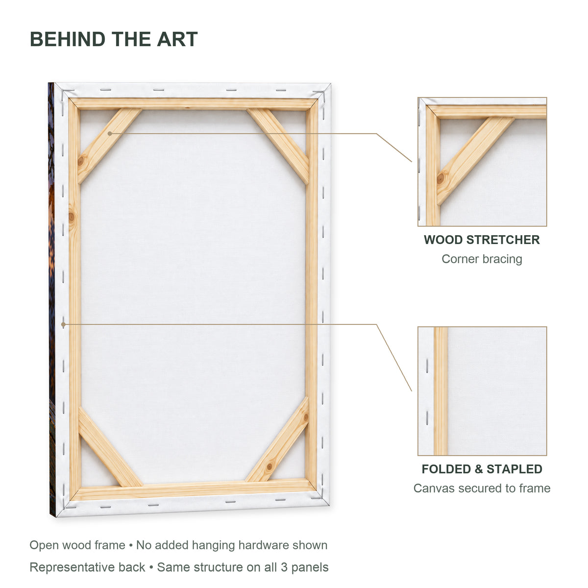Midnight Shadow Theatre — open canvas back with wood stretcher, corner braces and stapled folds — image 08