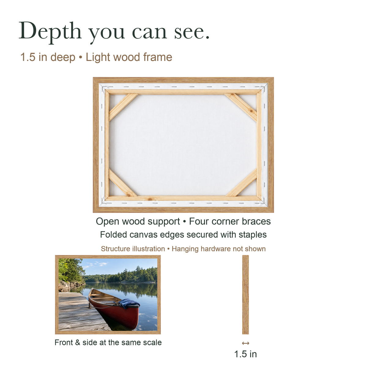 Your People, Your Story — Custom Photo Canvas with Light Wood Frame — 1.5 inch profile and confirmed open wood support, four braces and stapled folded canvas — Image 4
