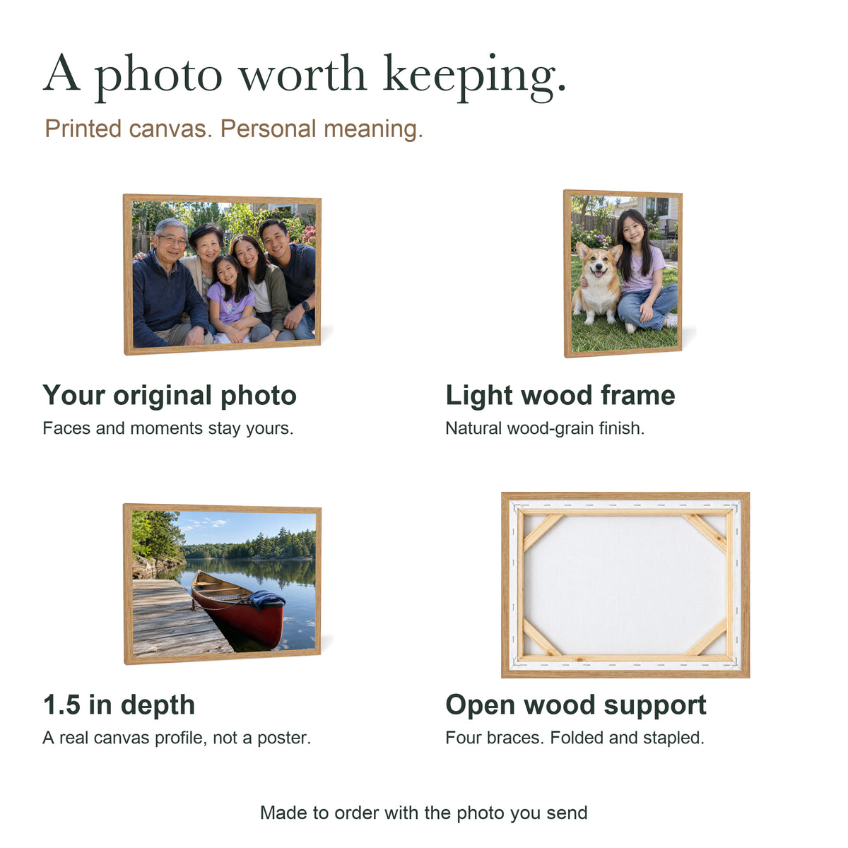 Everyday Moments, Beautifully Framed — Custom Photo Canvas with Light Wood Frame — Photo canvas features, light wood finish and open wood support illustration — Image 2