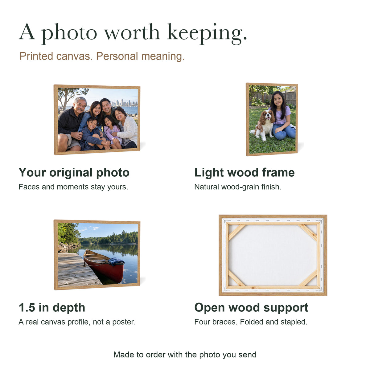 Your Favorites, Close to Home — Custom Photo Canvas with Light Wood Frame — Photo canvas features, light wood finish and open wood support illustration — Image 2