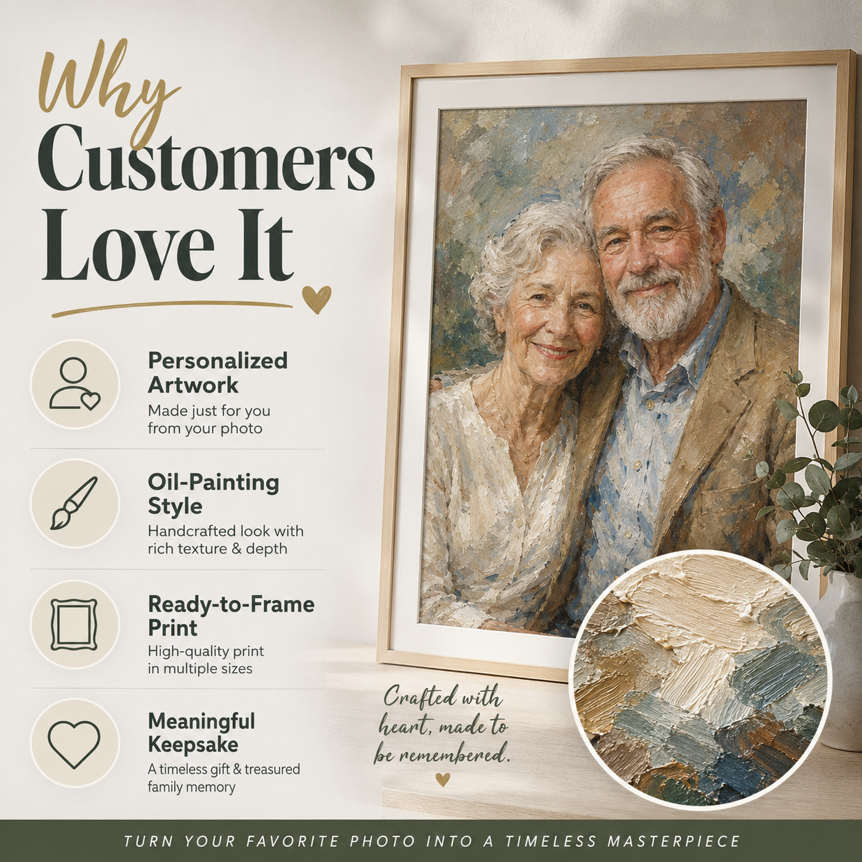 Personalized Oil Portrait Print Gift | Custom Photo Art for Weddings, Anniversaries & Birthdays