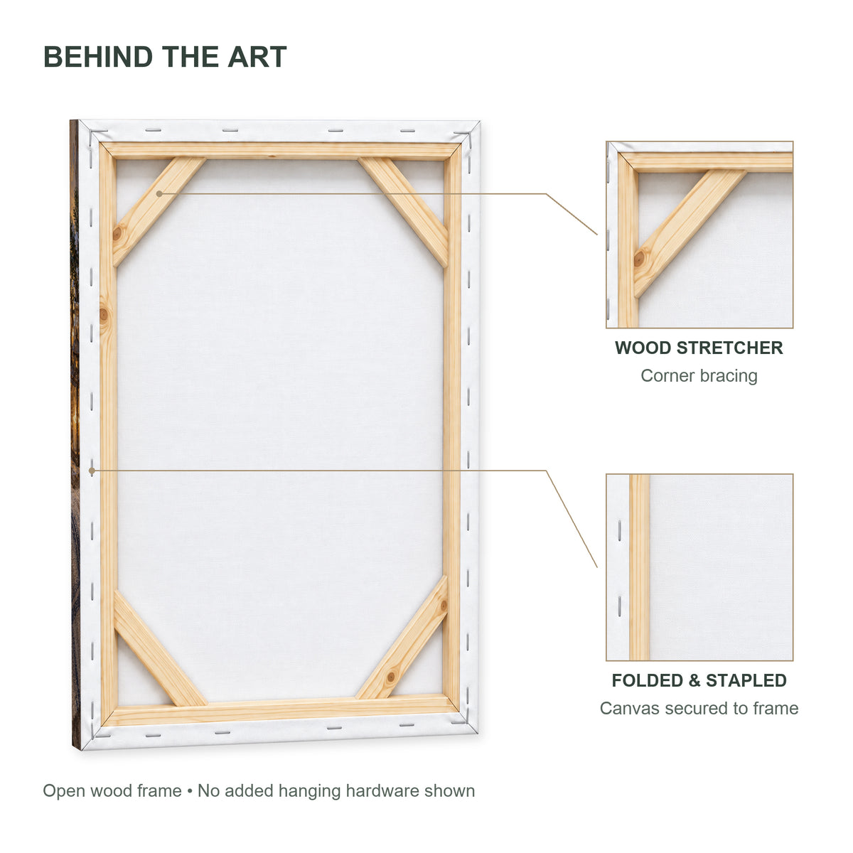 Snowy Night Hot Cocoa — Christmas Canvas Wall Art — Back of canvas with wood stretcher and construction details — image 07
