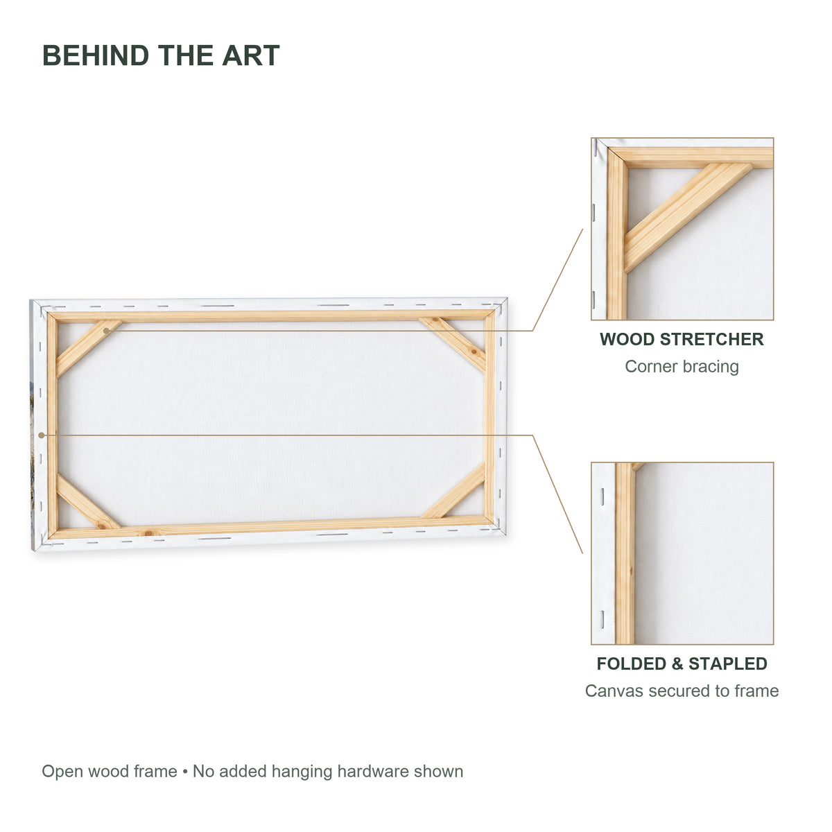 Light Left by the Tide — Landscape Canvas Wall Art — Back of canvas with wood stretcher and construction details — image 07