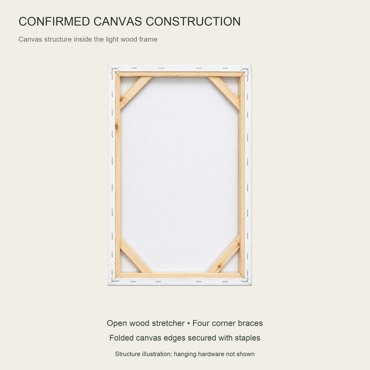 How Did My Hat Get Up There? — Light Wood Framed Christmas Canvas Wall Art — Open wood stretcher, four corner braces, folded canvas and staples — Image 7