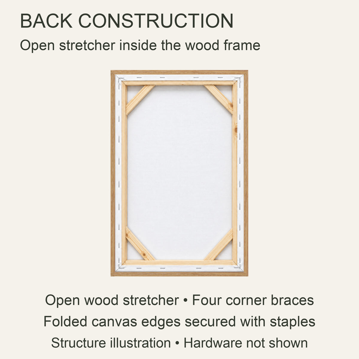 A Christmas Shelter for Little Birds — Light Wood Framed Christmas Canvas Wall Art — Open wood stretcher, four corner braces and stapled canvas — Image 7