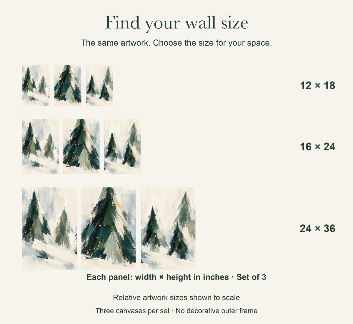 Snow Falls on the Christmas Trees — 3-Piece Christmas Canvas Wall Art Set — artwork size comparison, width × height in inches, dimensions per panel, set of 3 — Image 8