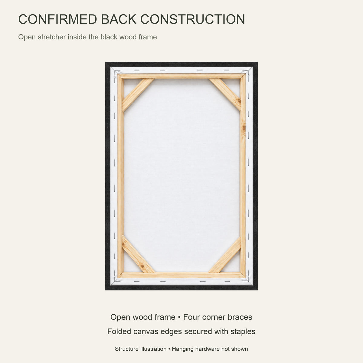 A Winter Letter on the Pine Branch — Black Wood Framed Christmas Canvas Wall Art — Open wood stretcher, four corner braces, folded canvas and staples — Image 7