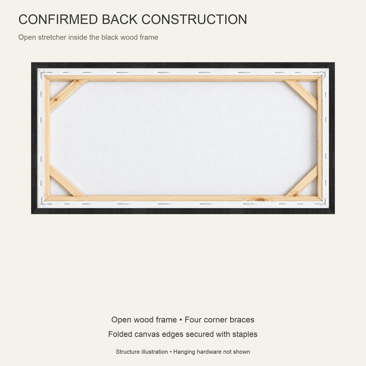 The Whole Town Is Still Awake — Black Wood Framed Christmas Canvas Wall Art — Open wood stretcher, four corner braces, folded canvas and staples — Image 7