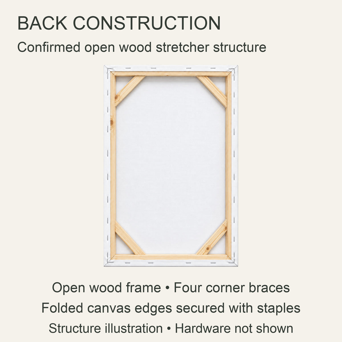 Winter Harmony of Three Trees — Modern Christmas Canvas Wall Art — open wood stretcher back with four corner braces, folded canvas and staples — Image 7