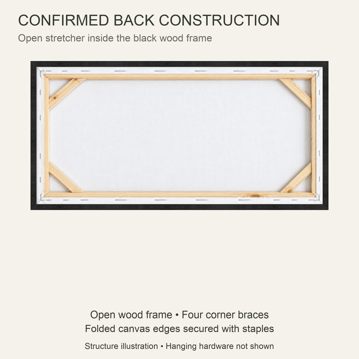 Christmas Waystation in the Wilderness — Black Wood Framed Christmas Canvas Wall Art — Open wood stretcher, four corner braces, folded canvas and staples — Image 7