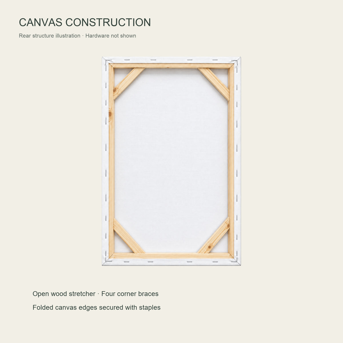 White Wings in the Winter Grove — Gallery-Wrapped Canvas Wall Art — Canvas rear construction illustration; hardware not shown — Image 6