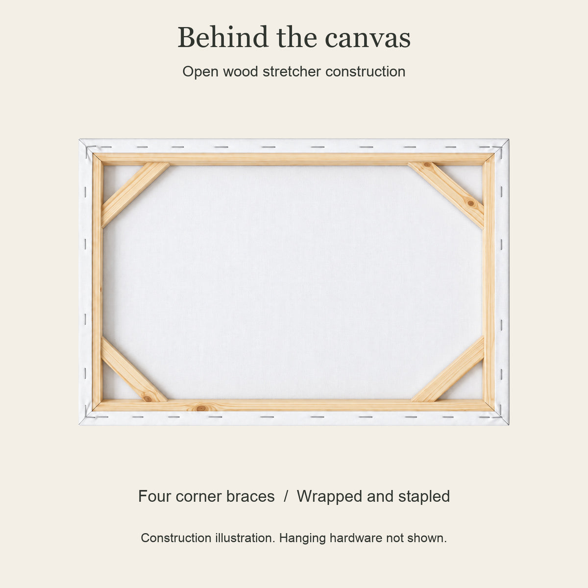 Unpacking Christmas Memories — Christmas Canvas Wall Art — Open wood stretcher back construction illustration with four corner braces — Image 7