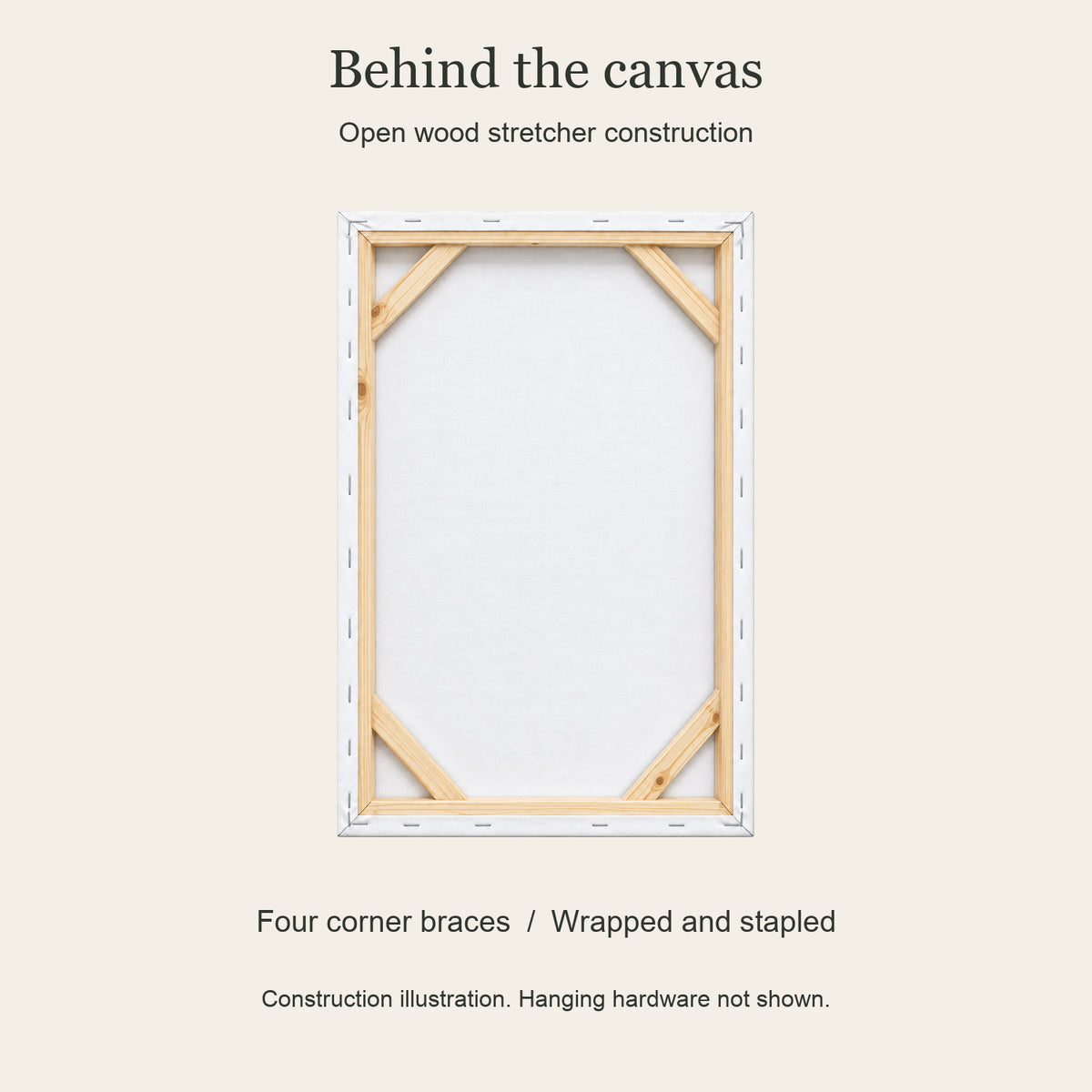 The Gingerbread Architect — Christmas Canvas Wall Art — Open wood stretcher back construction illustration with four corner braces — Image 7