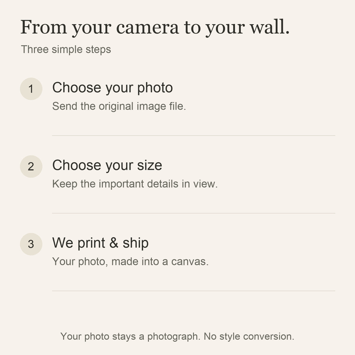 Personalized Pet Photo Canvas — Your Photo, Printed in the USA — How to customize your photo canvas — Image 8