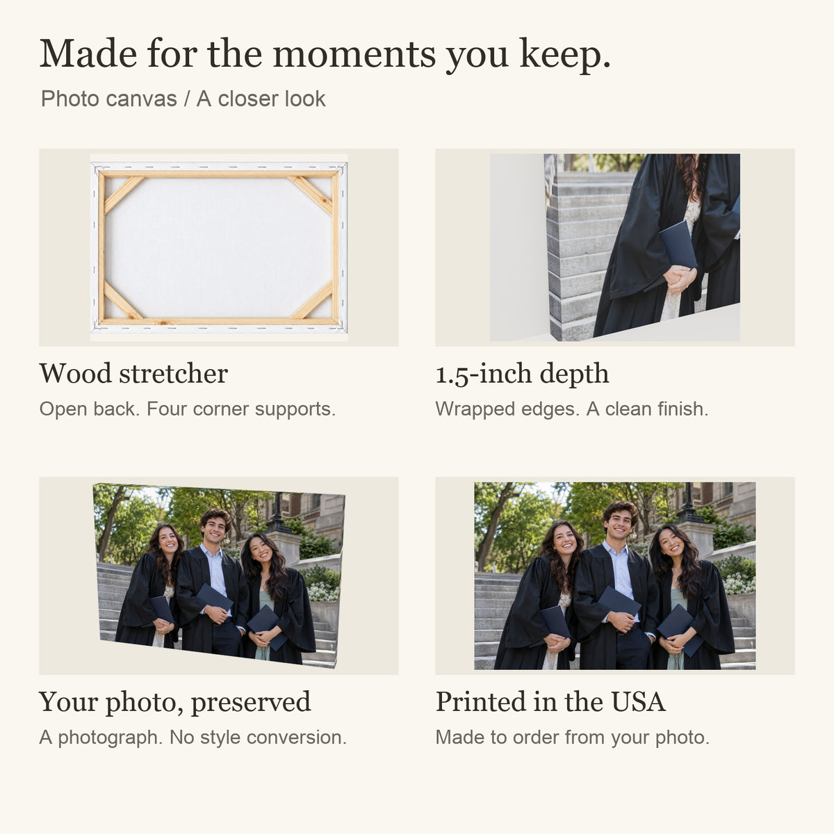 Personalized Graduation & Milestone Photo Canvas — Photo canvas materials and features — Image 5