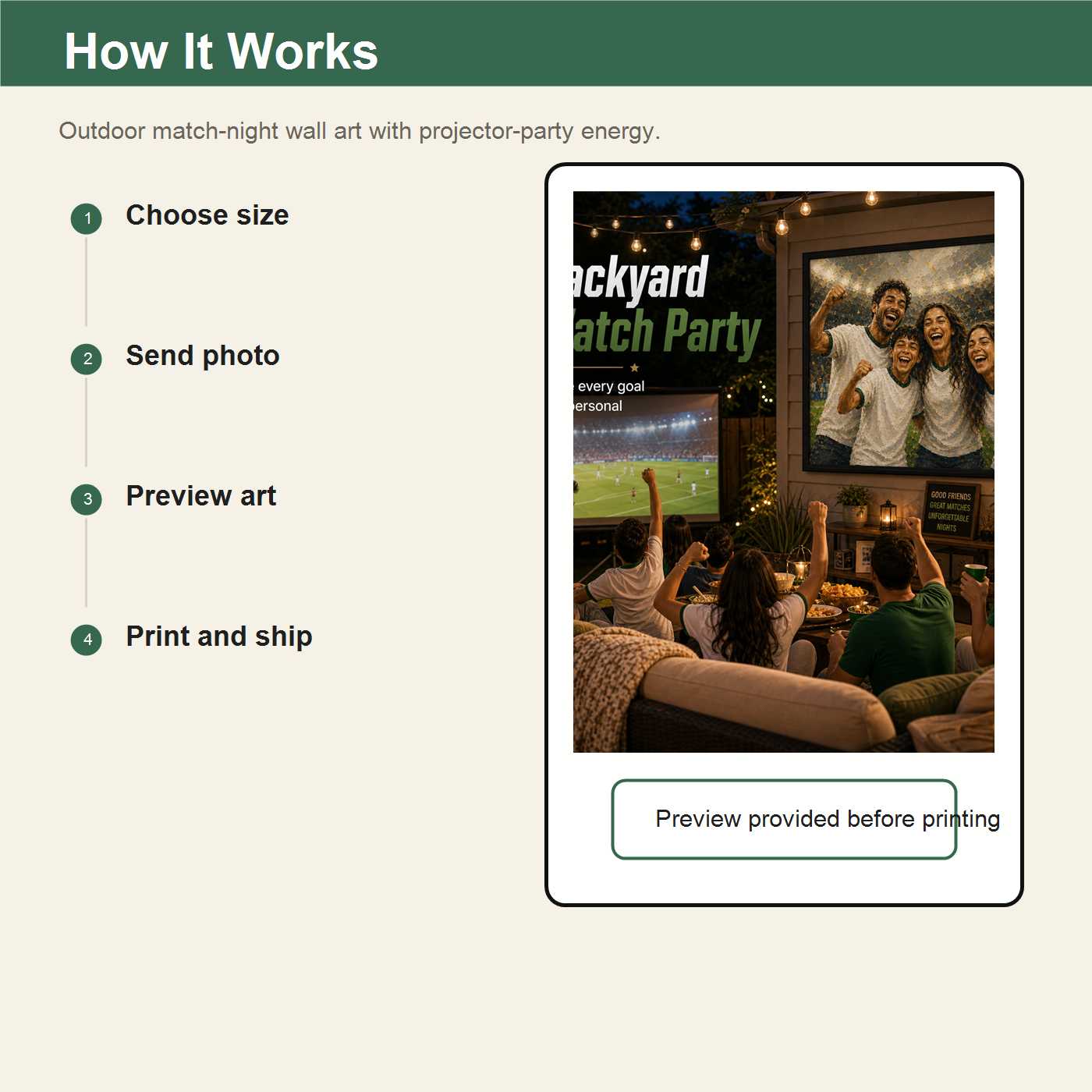 How custom backyard World Cup inspired watch party wall art works from your photo