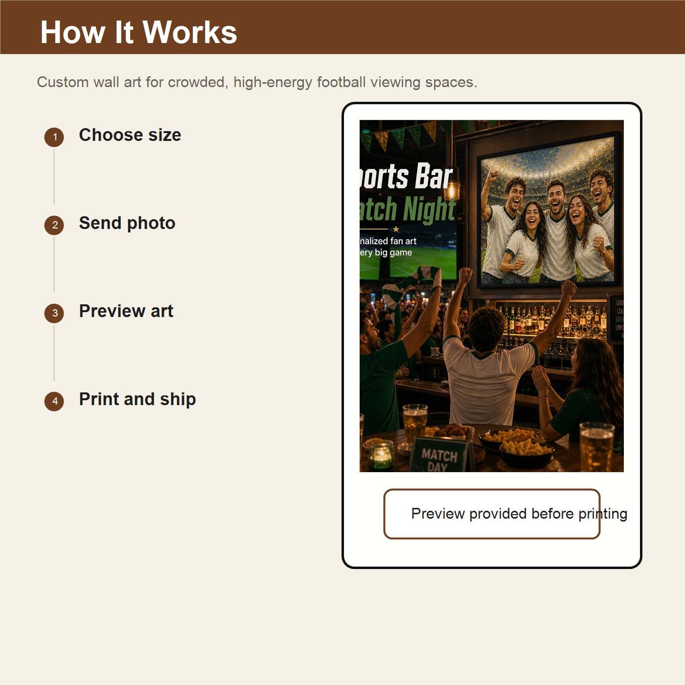 How custom sports bar World Cup inspired wall art works from your photo