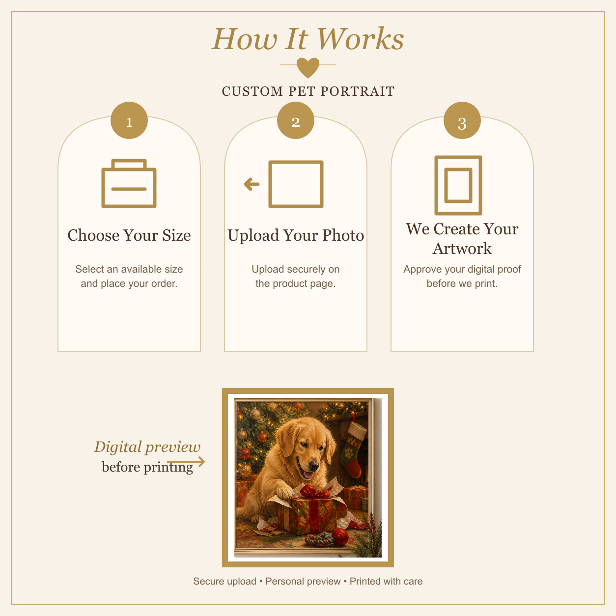 How it works — upload and preview process