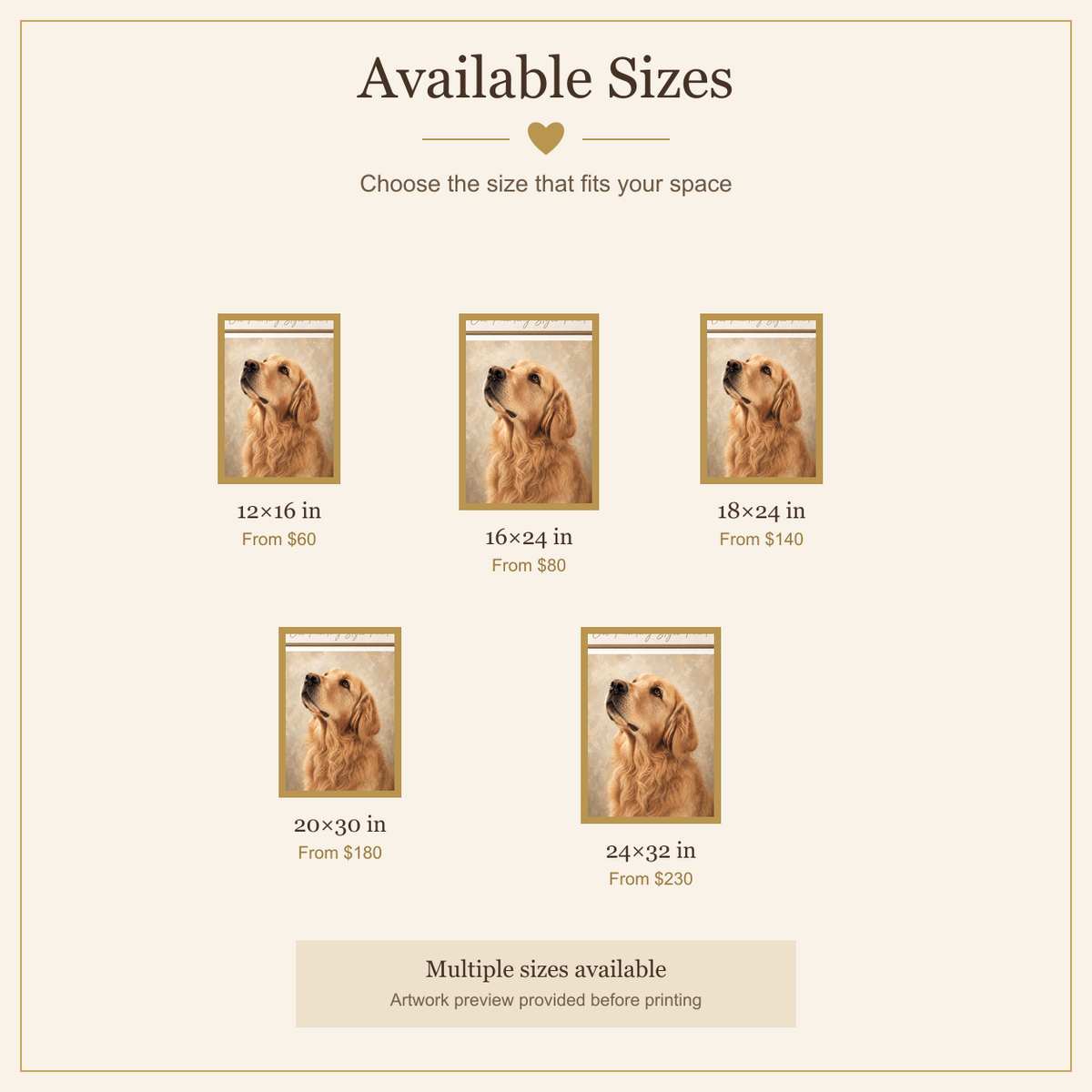Available sizes and starting prices