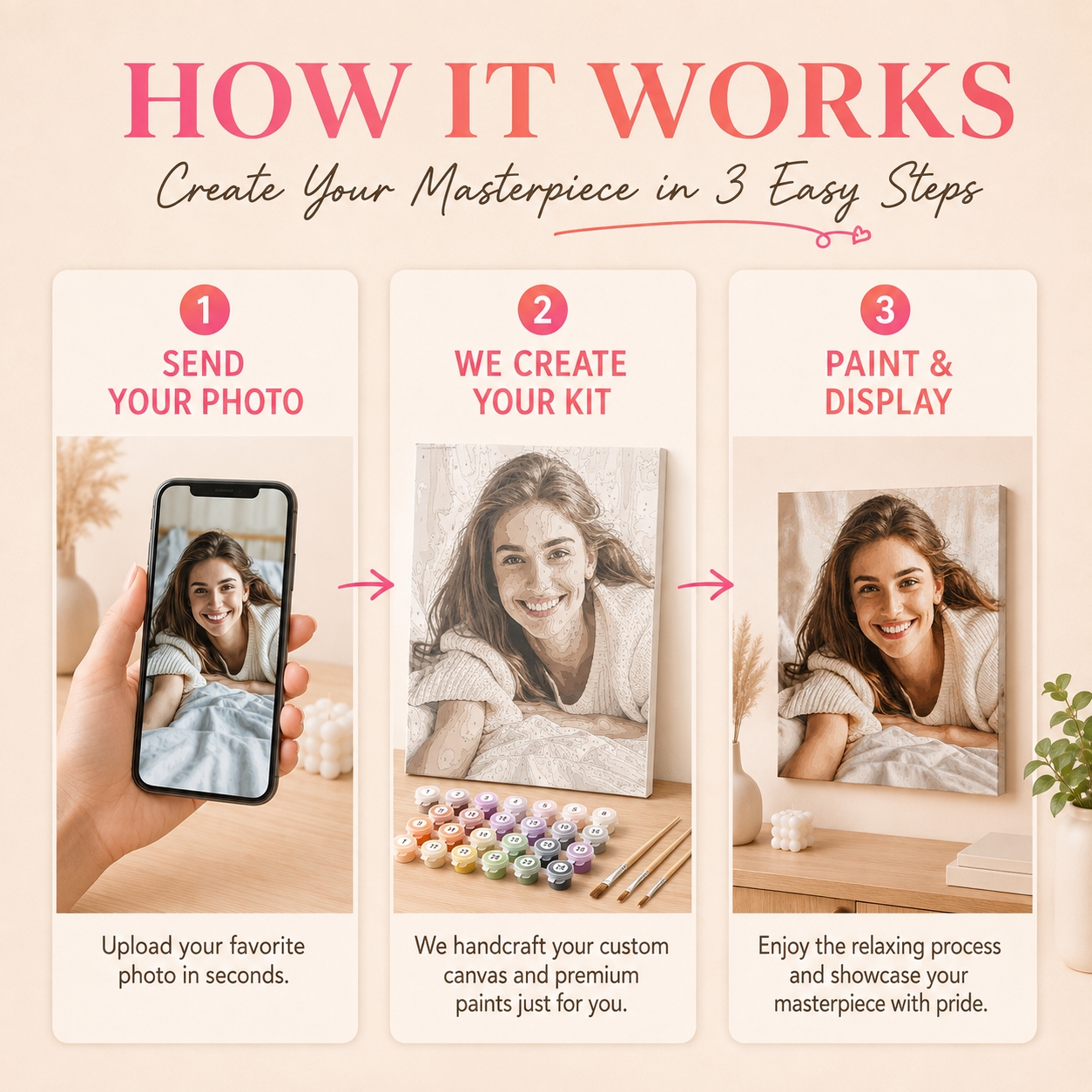 Custom paint-by-number kit details 2
