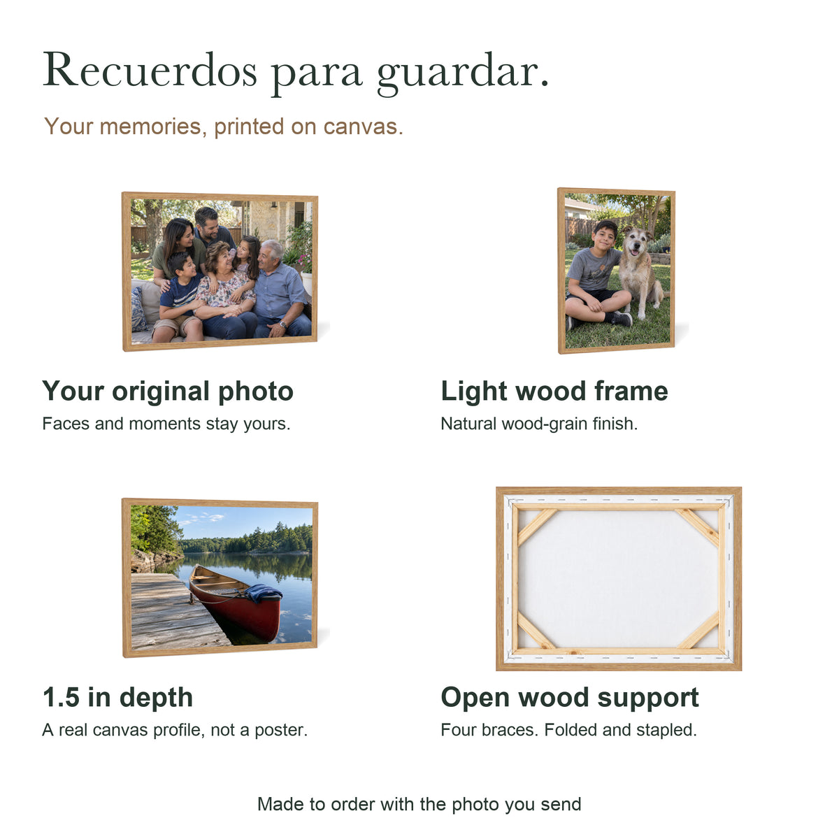 Your Memories, at Home — Custom Photo Canvas with Light Wood Frame — Photo canvas features, light wood finish and open wood support illustration — Image 2