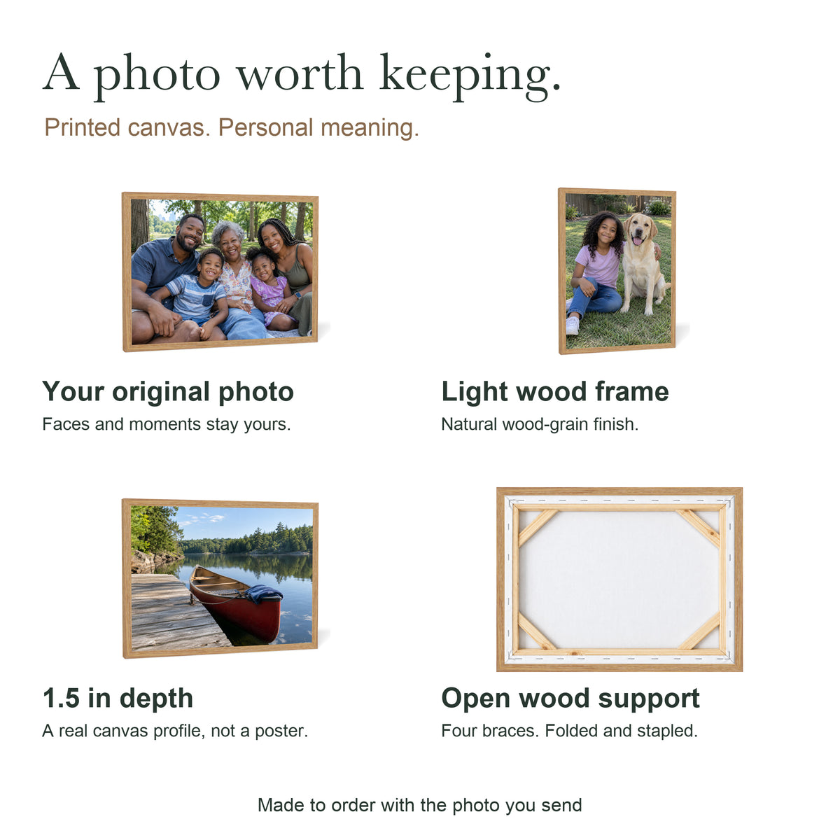 Your People, Your Story — Custom Photo Canvas with Light Wood Frame — Photo canvas features, light wood finish and open wood support illustration — Image 2