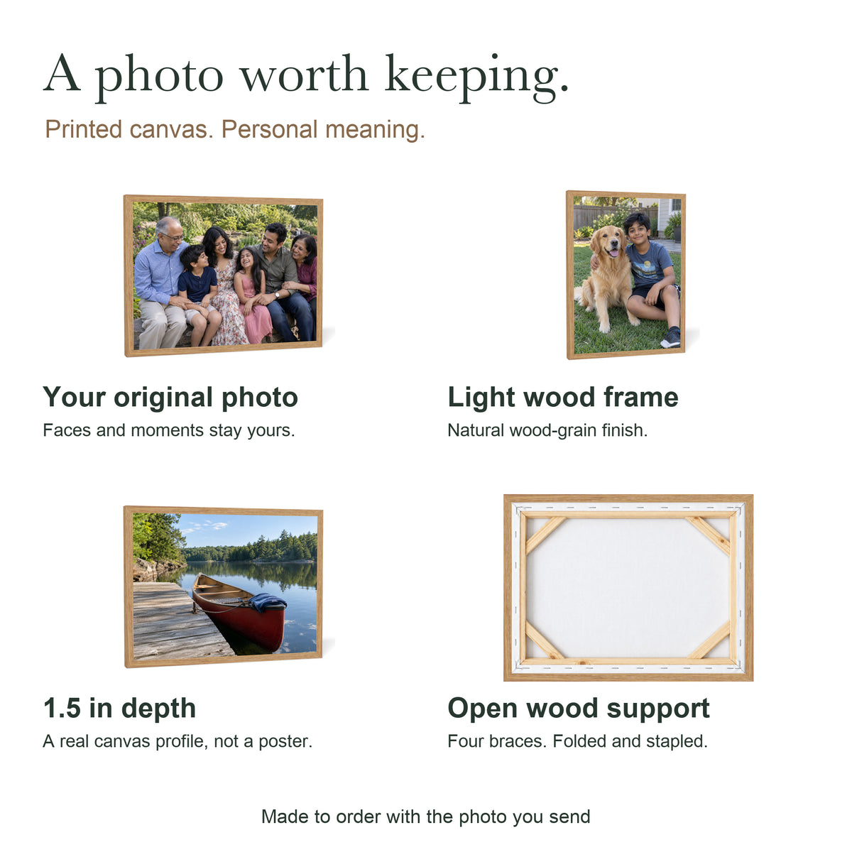 The Moments That Matter — Custom Photo Canvas with Light Wood Frame — Photo canvas features, light wood finish and open wood support illustration — Image 2