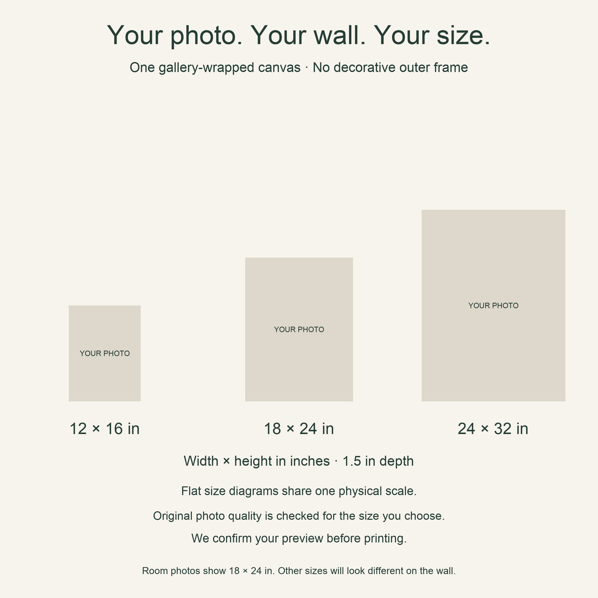 Unframed custom photo canvas — size comparison 12 × 16 in, 18 × 24 in, 24 × 32 in