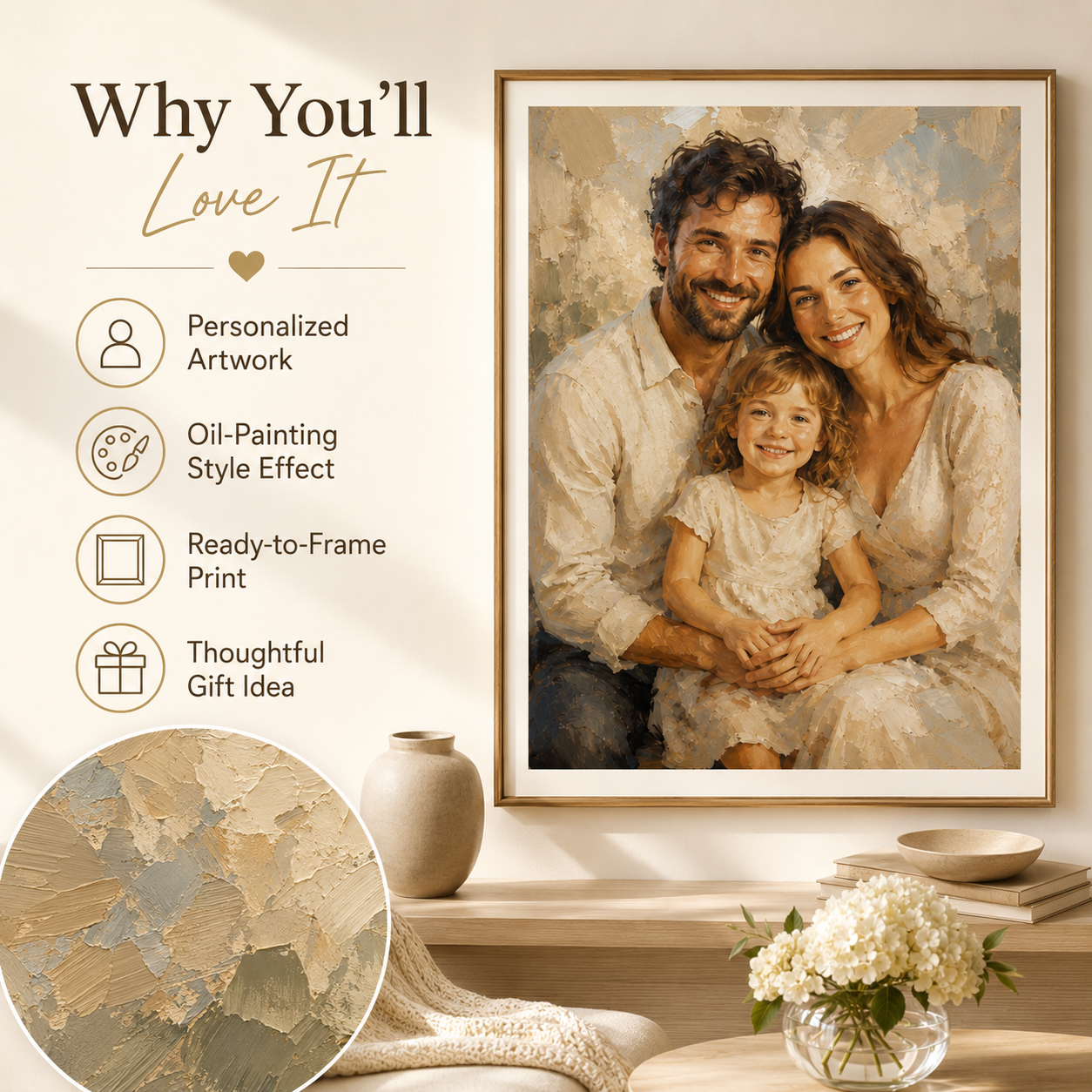 Custom Oil Portrait Print | Canvas or Fine Art Paper | Photo to Painting