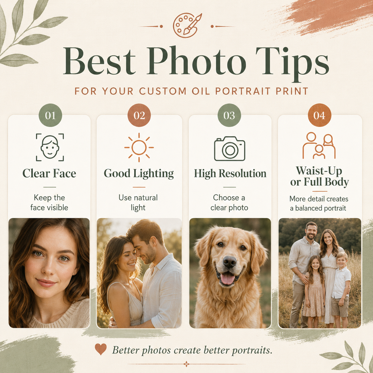 Personalized Oil Portrait Print Gift | Custom Photo Art for Weddings, Anniversaries & Birthdays