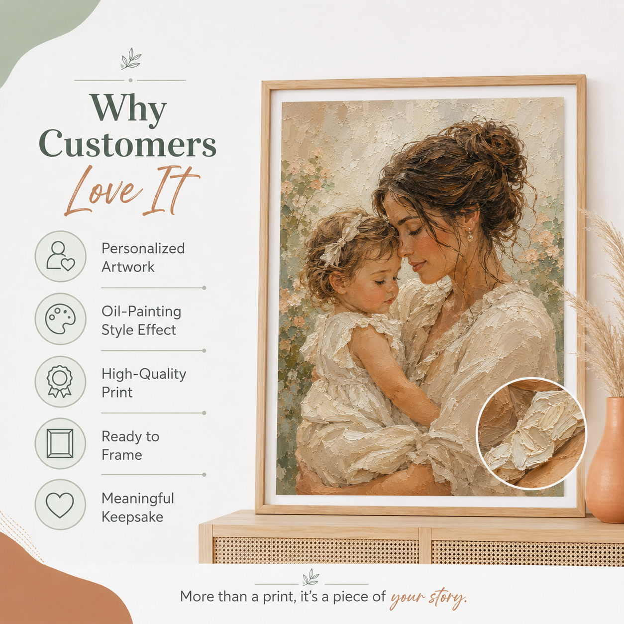 Custom Oil Portrait Print | 6 Sizes Up to 24×36 in | Personalized Photo Wall Art