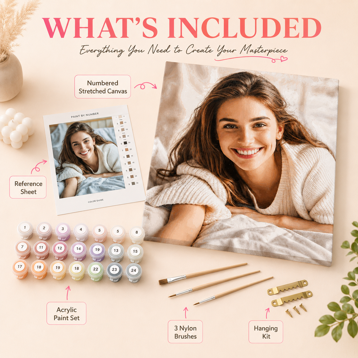 Custom paint-by-number kit details 4