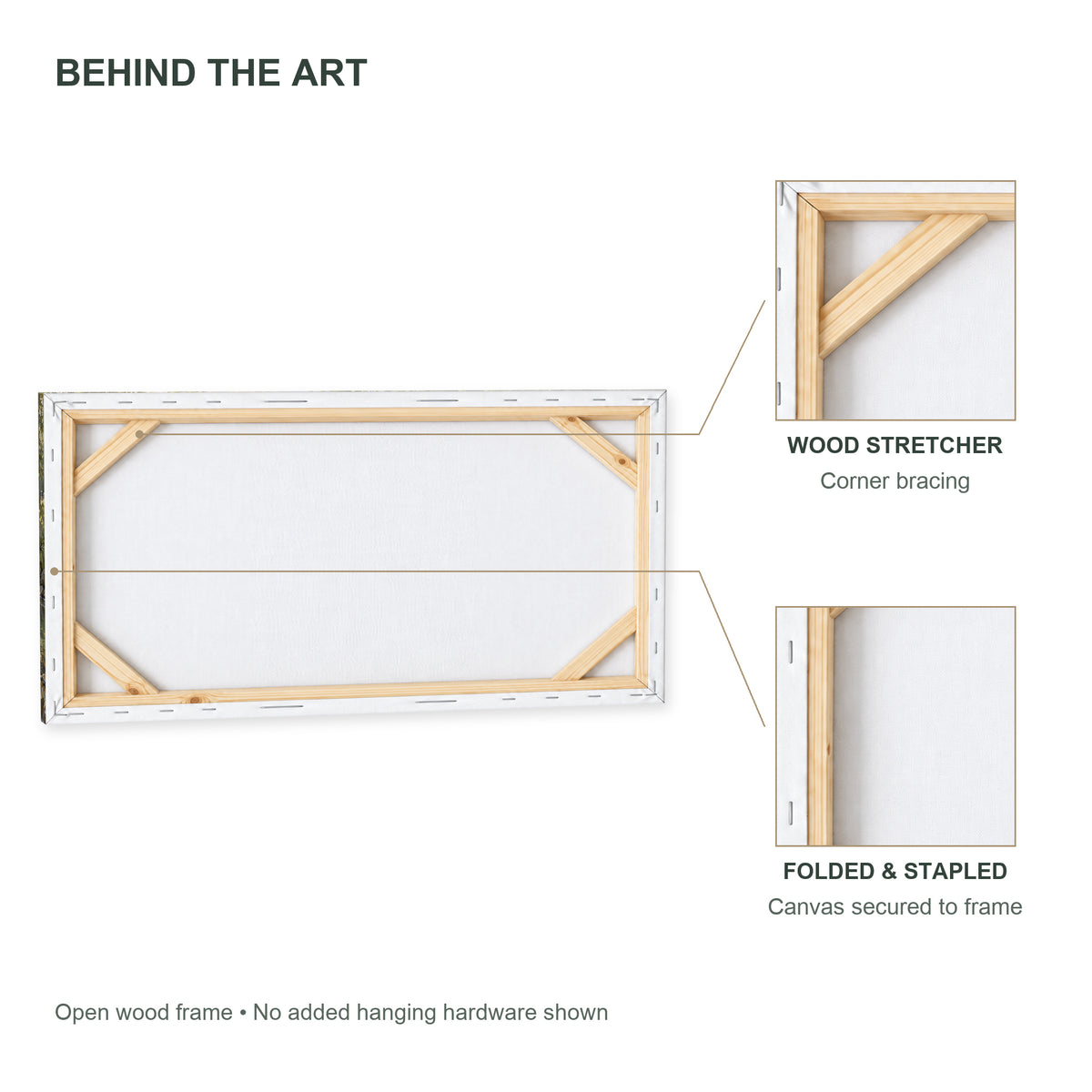 Morning Woodland Stream — Landscape Canvas Wall Art — Back of canvas with wood stretcher and construction details — image 07