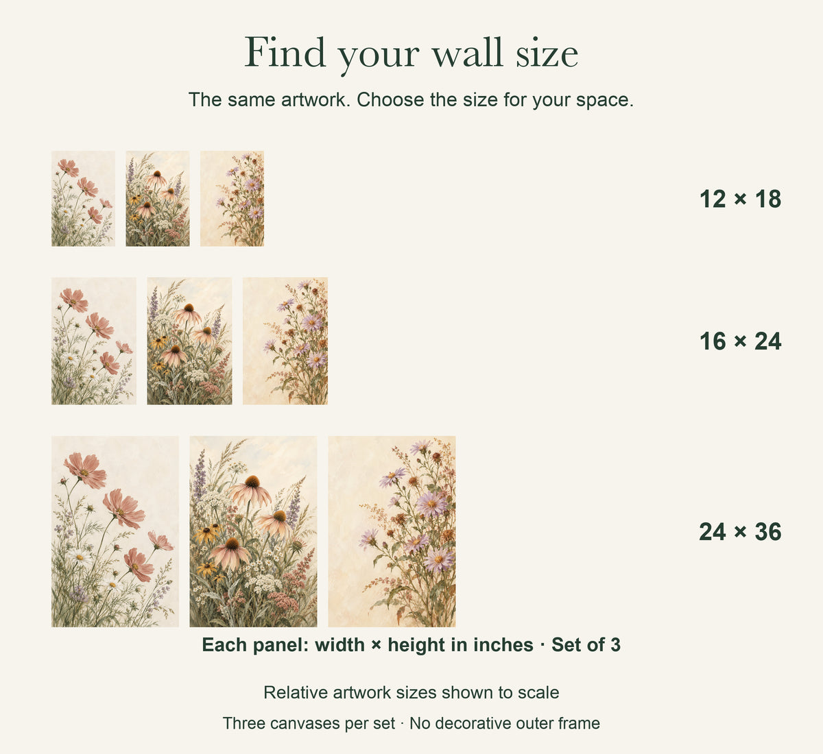 Wildflowers Through Three Seasons — Landscape Canvas Wall Art Set of 3 — artwork size comparison, width × height in inches, dimensions per panel, set of 3 — Image 11