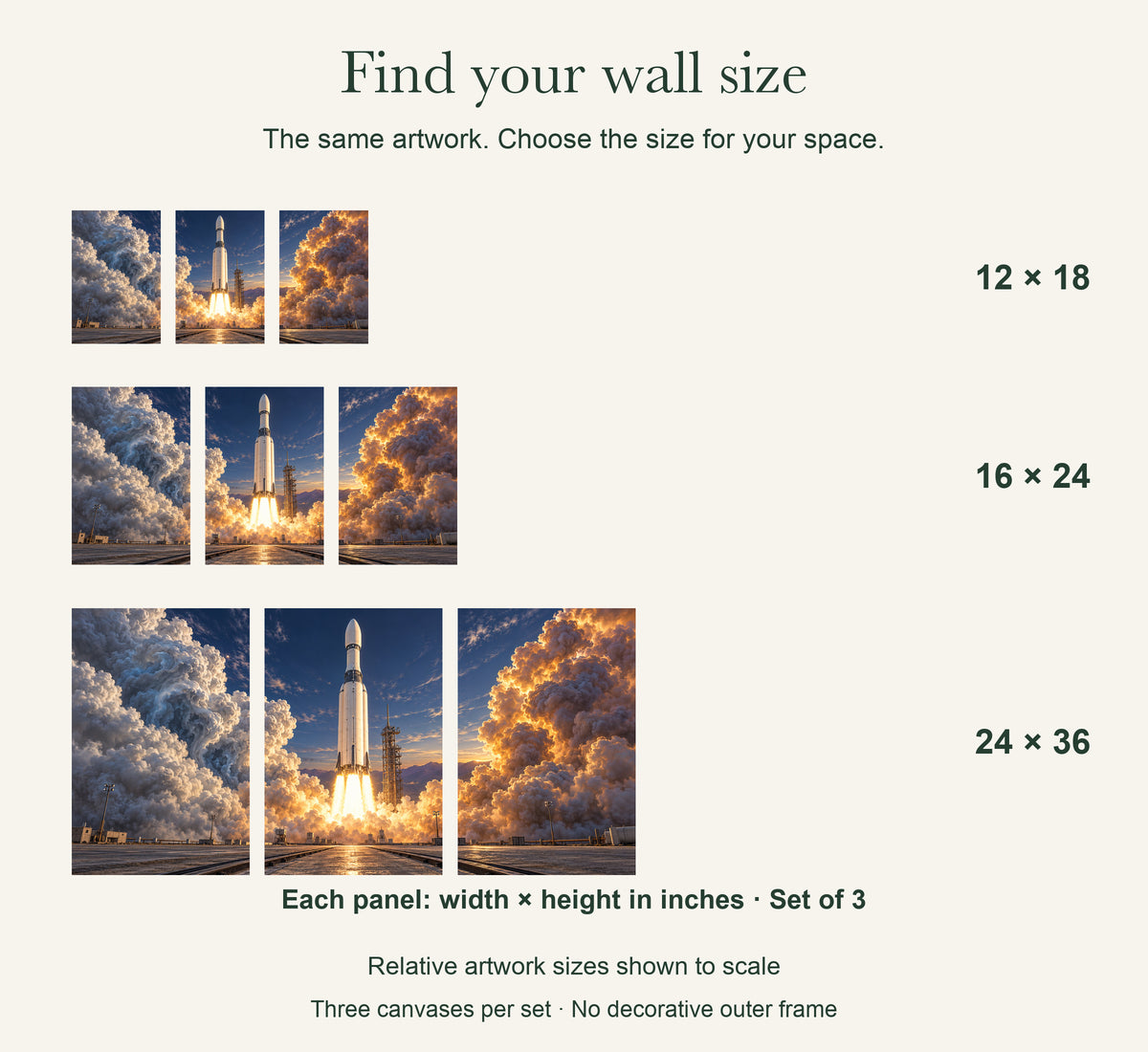 One Second Above Ground — Space Canvas Wall Art Set of 3 — artwork size comparison, width × height in inches, dimensions per panel, set of 3 — Image 11