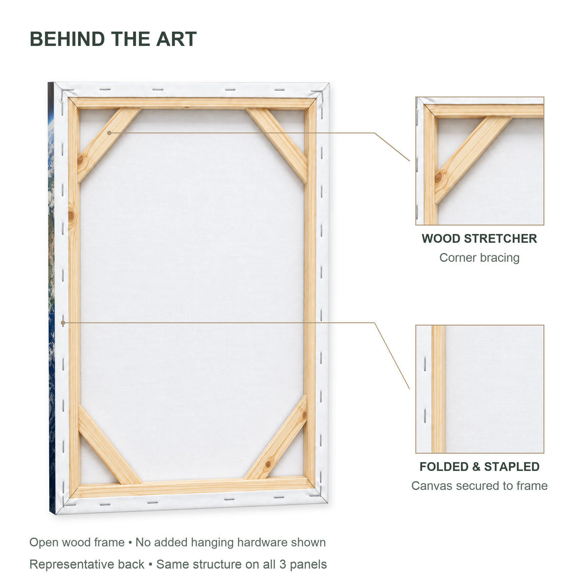 From Earth to Mars — Space Canvas Wall Art Set of 3 — Back of canvas with wood stretcher and construction details — image 08