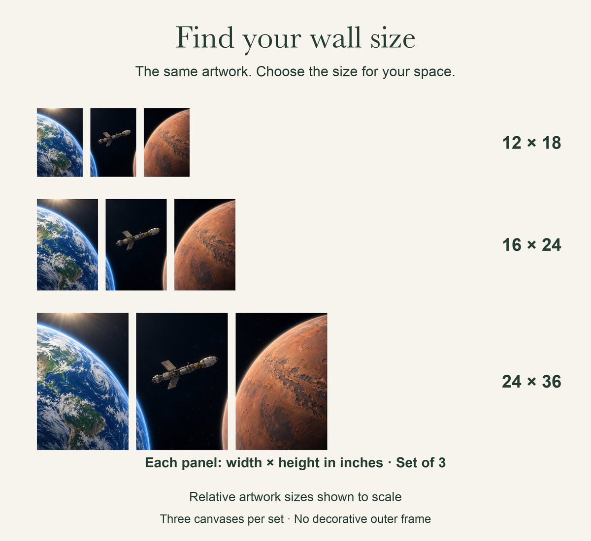 From Earth to Mars — Space Canvas Wall Art Set of 3 — artwork size comparison, width × height in inches, dimensions per panel, set of 3 — Image 11