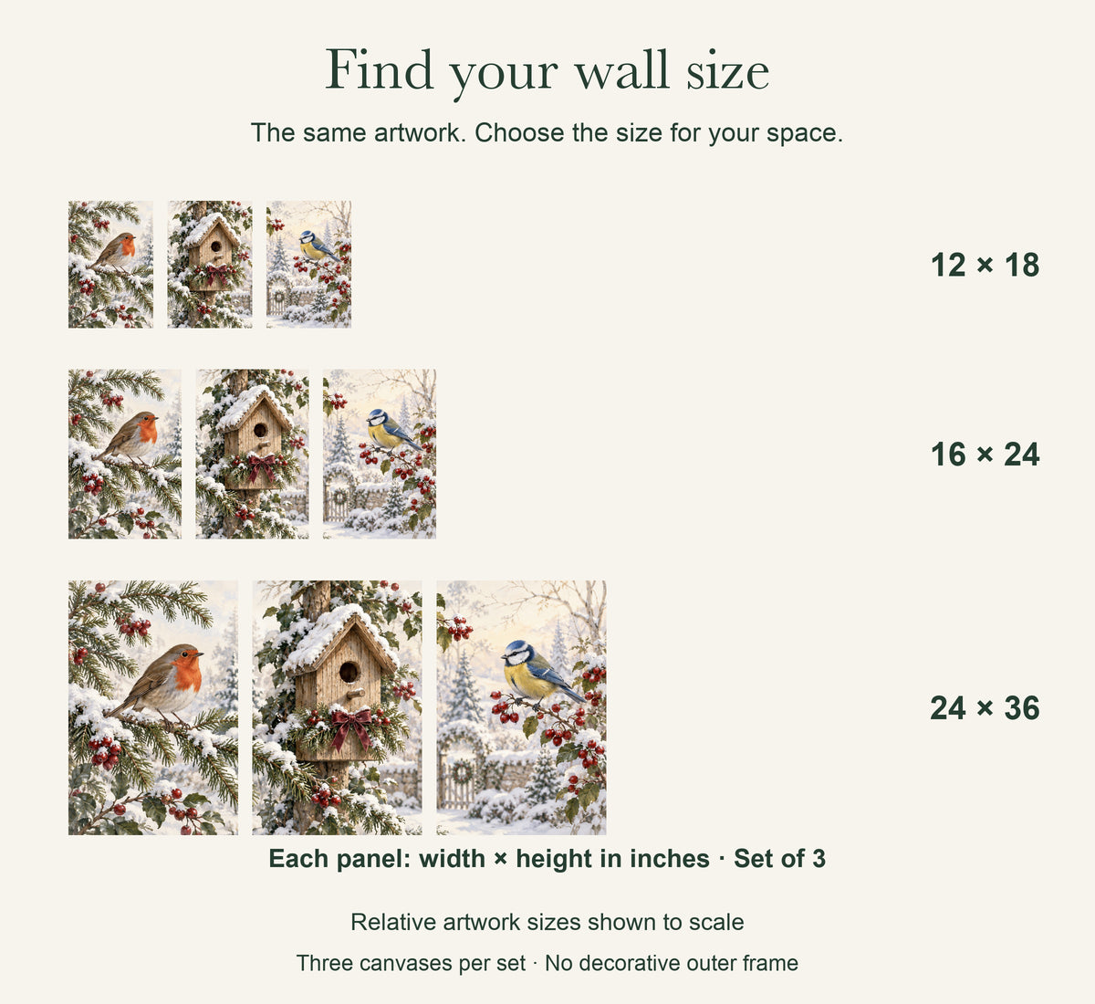 Visitors at the Winter Birdhouse — 3-Piece Christmas Canvas Wall Art Set — artwork size comparison, width × height in inches, dimensions per panel, set of 3 — Image 9