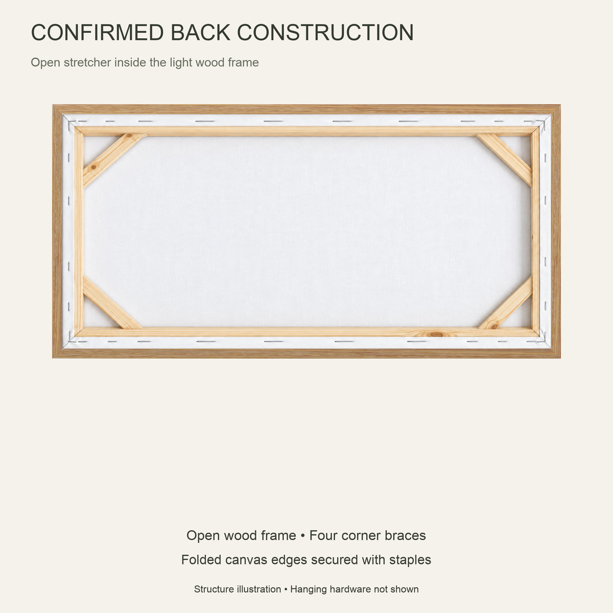 A Light Kept On for You — Light Wood Framed Christmas Canvas Wall Art — Open wood stretcher, four corner braces, folded canvas and staples — Image 7