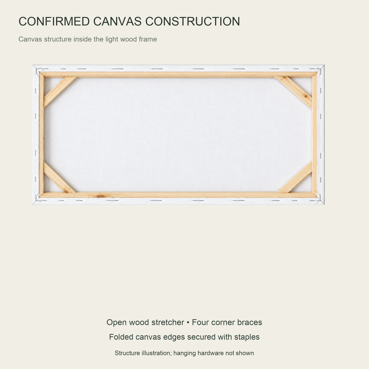 Across the Stars Tonight — Light Wood Framed Christmas Canvas Wall Art — Open wood stretcher, four corner braces, folded canvas and staples — Image 7