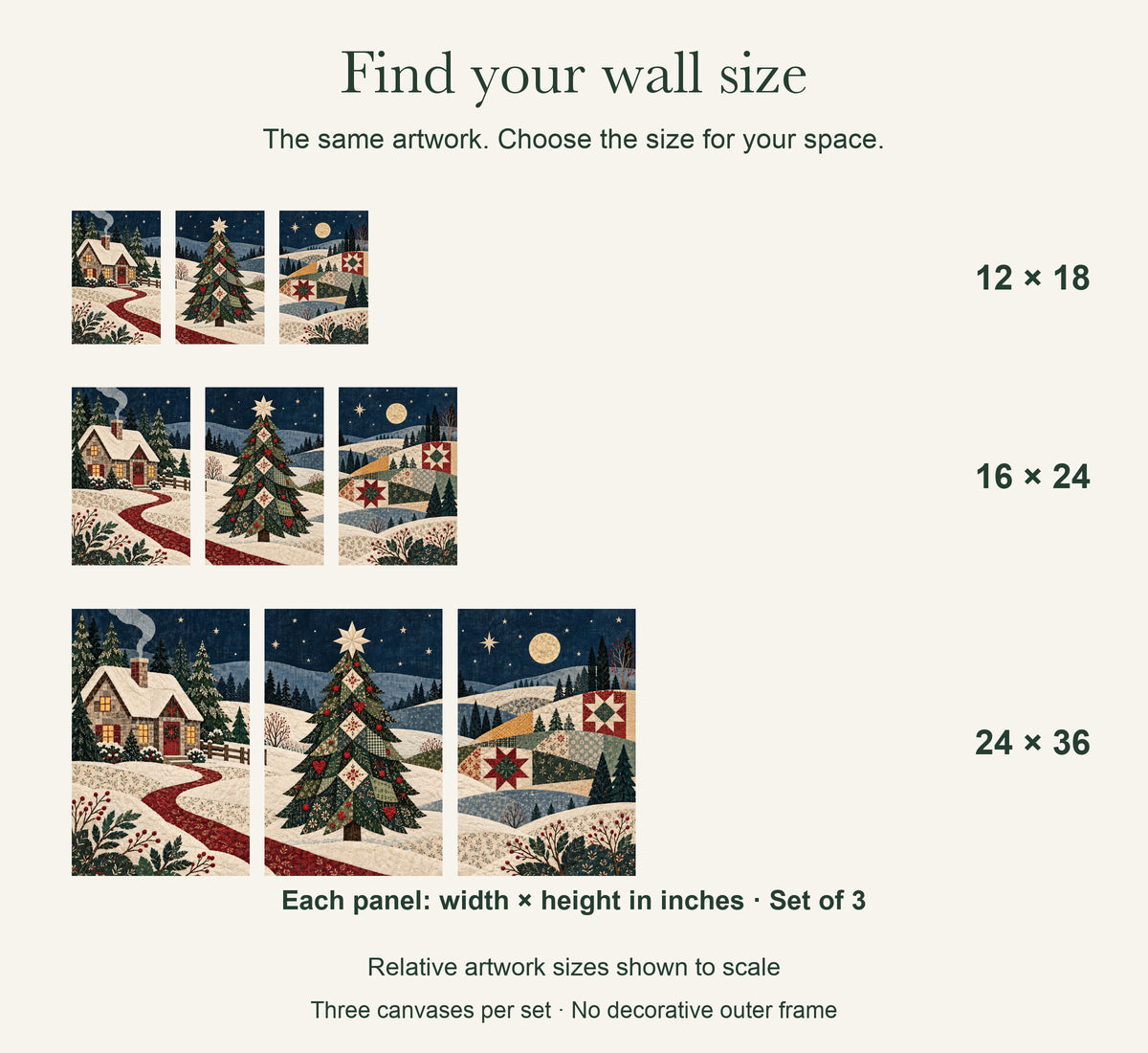 Christmas Sewn into Winter — Christmas Canvas Wall Art Set of 3 — artwork size comparison, width × height in inches, dimensions per panel, set of 3 — Image 8