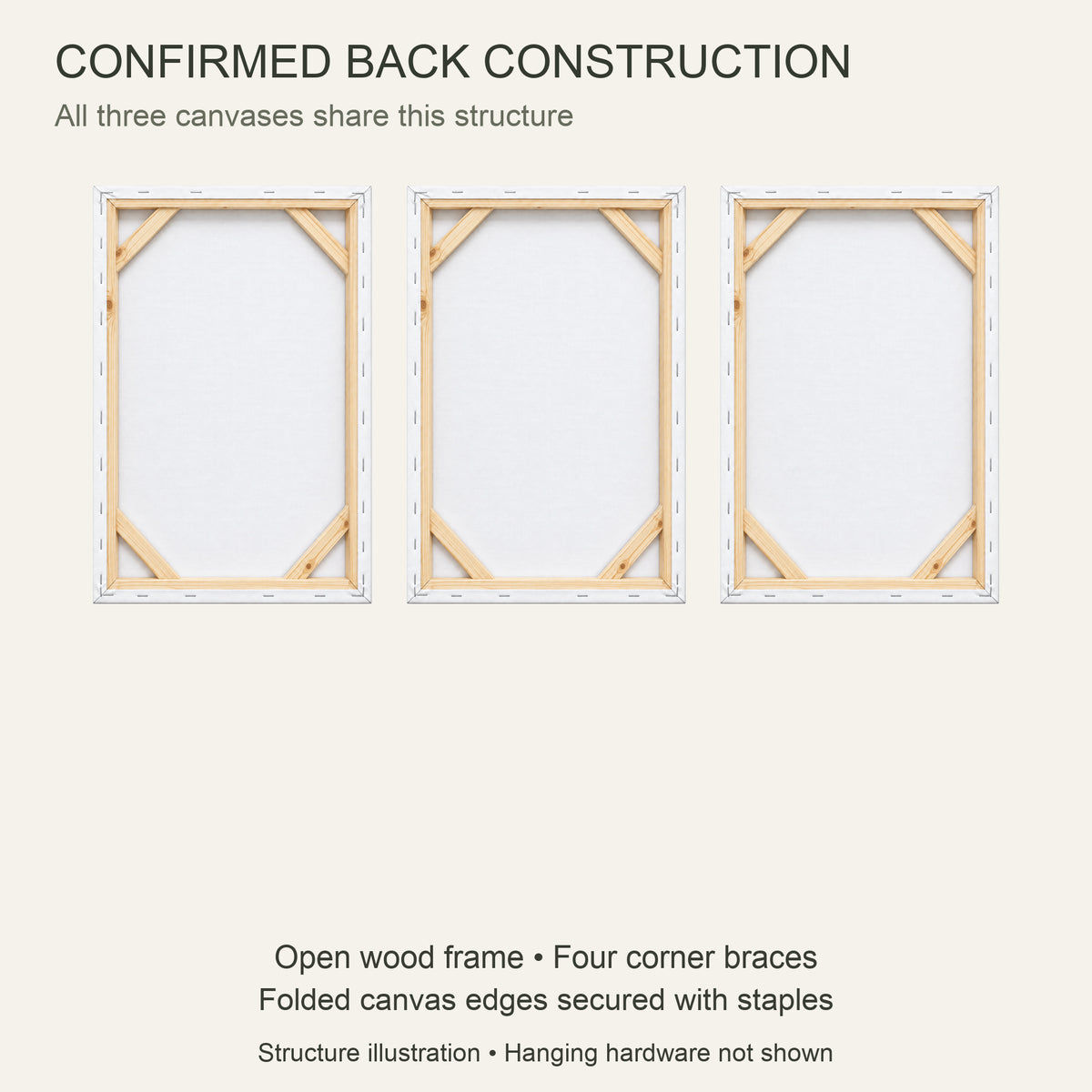 Christmas in the Cupboard — Christmas Canvas Wall Art Set of 3 — 已确认背面结构 — Image 7