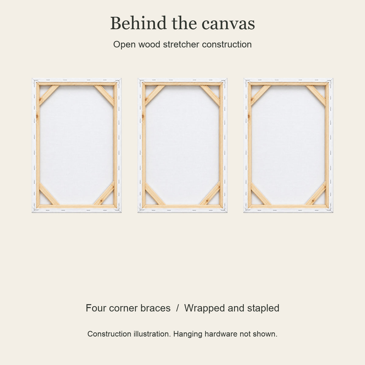 A Paper Christmas Village — Christmas 3-Piece Canvas Wall Art Set — Open wood stretcher back construction illustration with four corner braces — Image 7