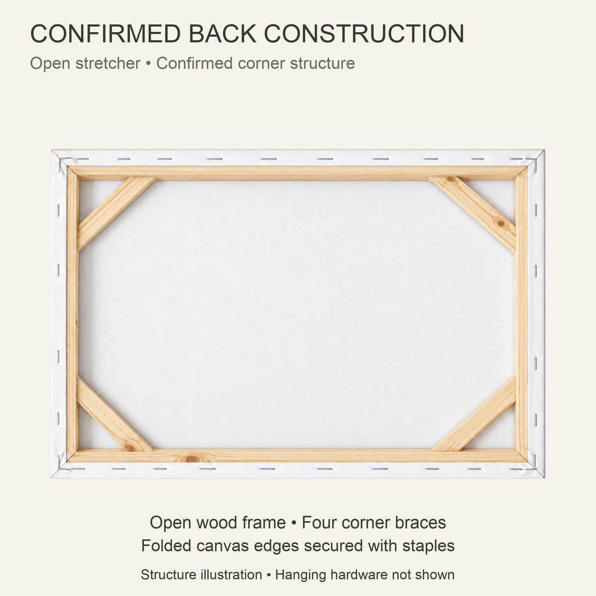 The Last Christmas Tree Comes Home — Christmas Canvas Wall Art — Open wood stretcher, four corner braces, folded canvas and staples — Image 7