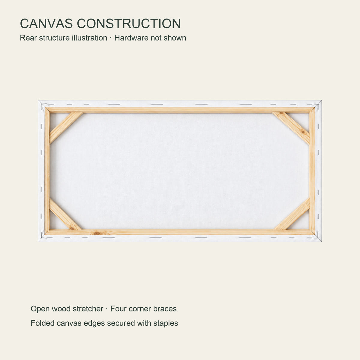 The Last Christmas Waltz on Ice — Christmas Canvas Wall Art — Rear construction illustration with four corner braces, folded canvas and staples — Image 6