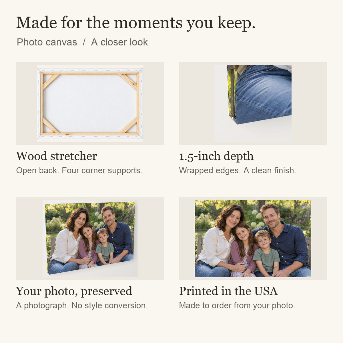 Personalized Family Photo Canvas — Your Photo, Printed in the USA — Photo canvas features and customization — Image 2