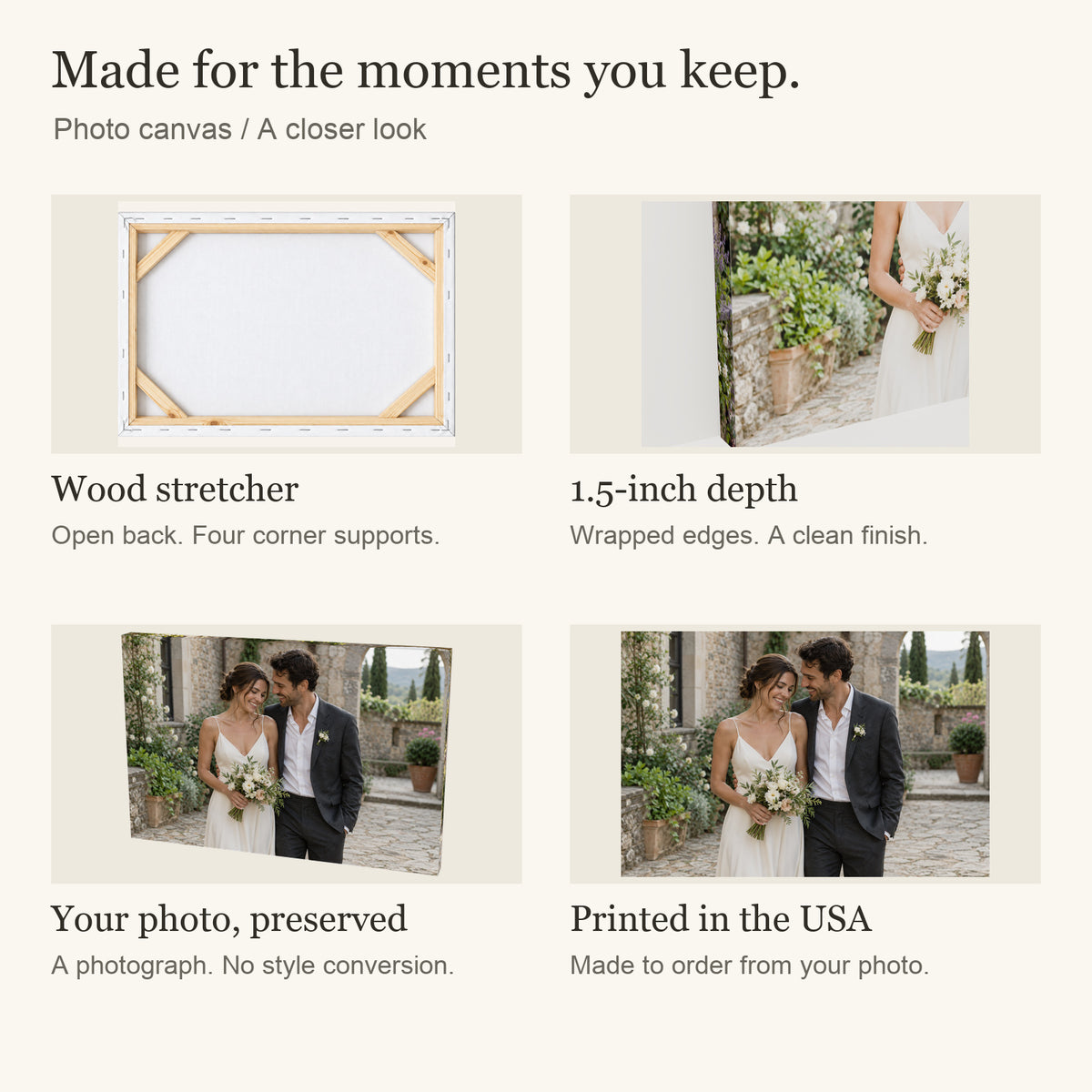 Personalized Wedding & Anniversary Photo Canvas — Photo canvas materials and features — Image 5
